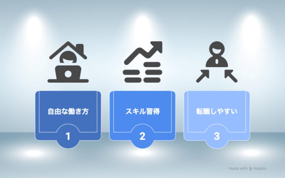 未経験からエンジニアになる3つのメリット