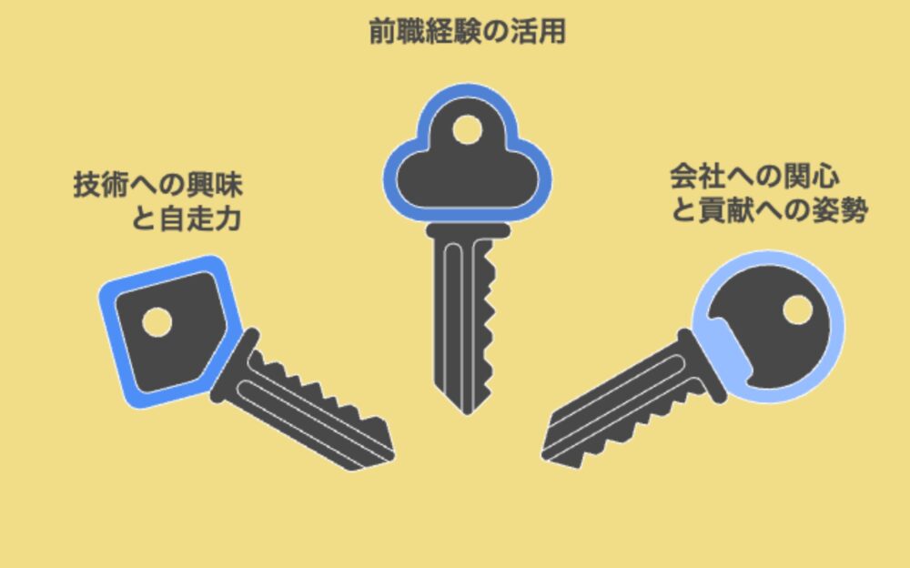 未経験でもエンジニアに採用されやすい人の3つの特徴