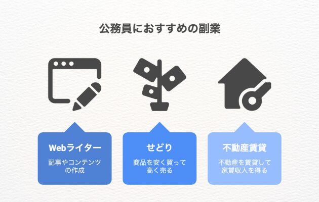 公務員におすすめの副業3選