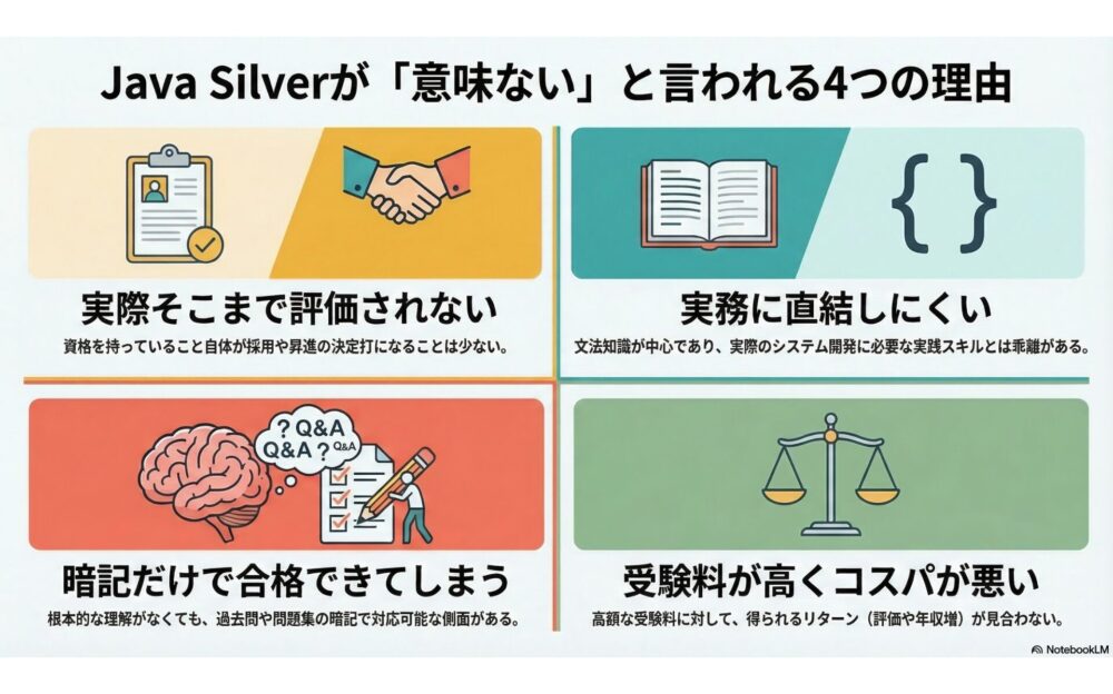 Java Silverが意味ないと言われる4つの理由