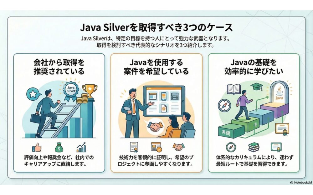 Java Silverを取るべきケース3選