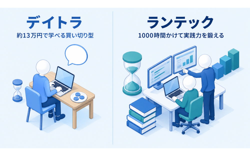 【厳選】30代におすすめのプログラミングスクール2選