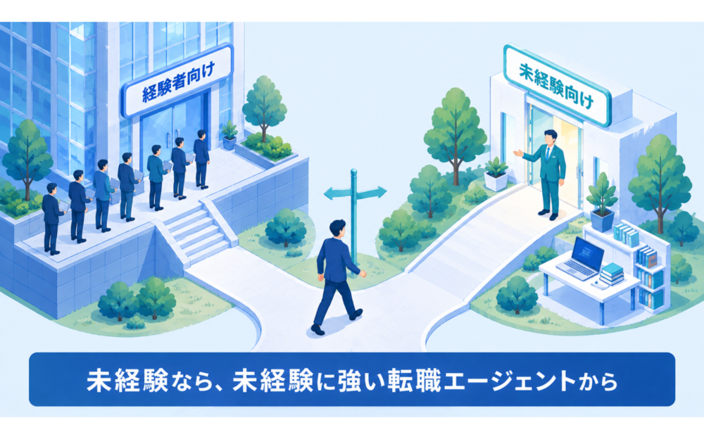 まとめ：未経験のうちは未経験向けの転職エージェントを使おう