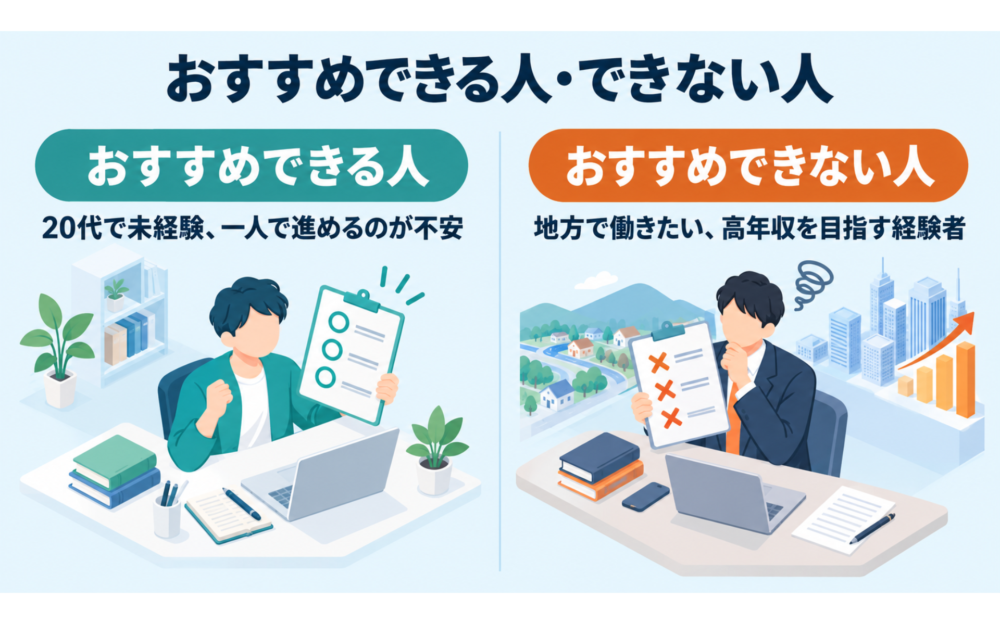 キャリアカンパニーをおすすめできる人・できない人