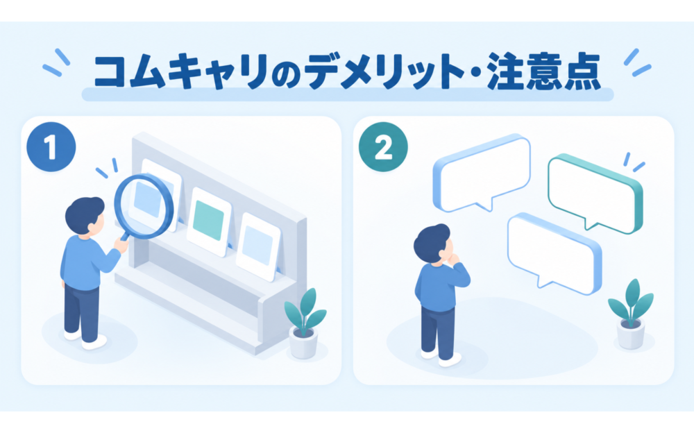 コムキャリのデメリット・注意点