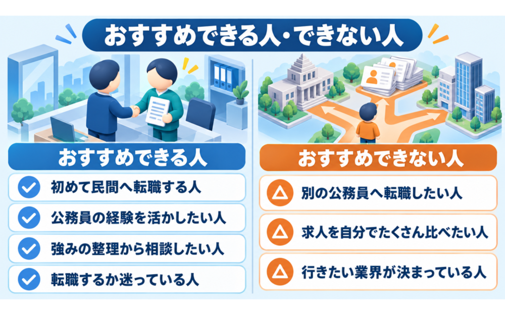 コムキャリをおすすめできる人・できない人
