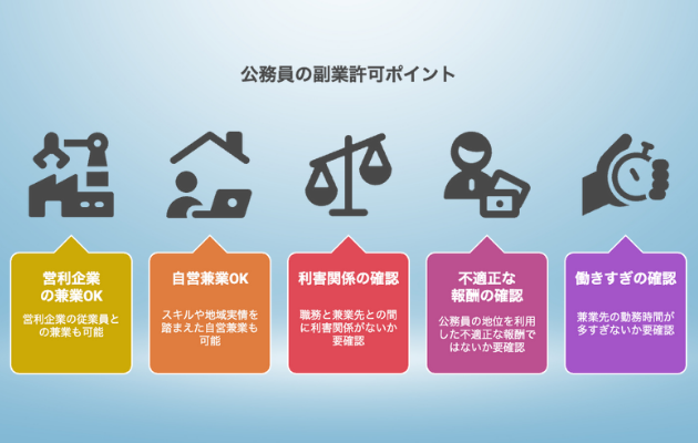 公務員の副業許可に関するポイント5つ
