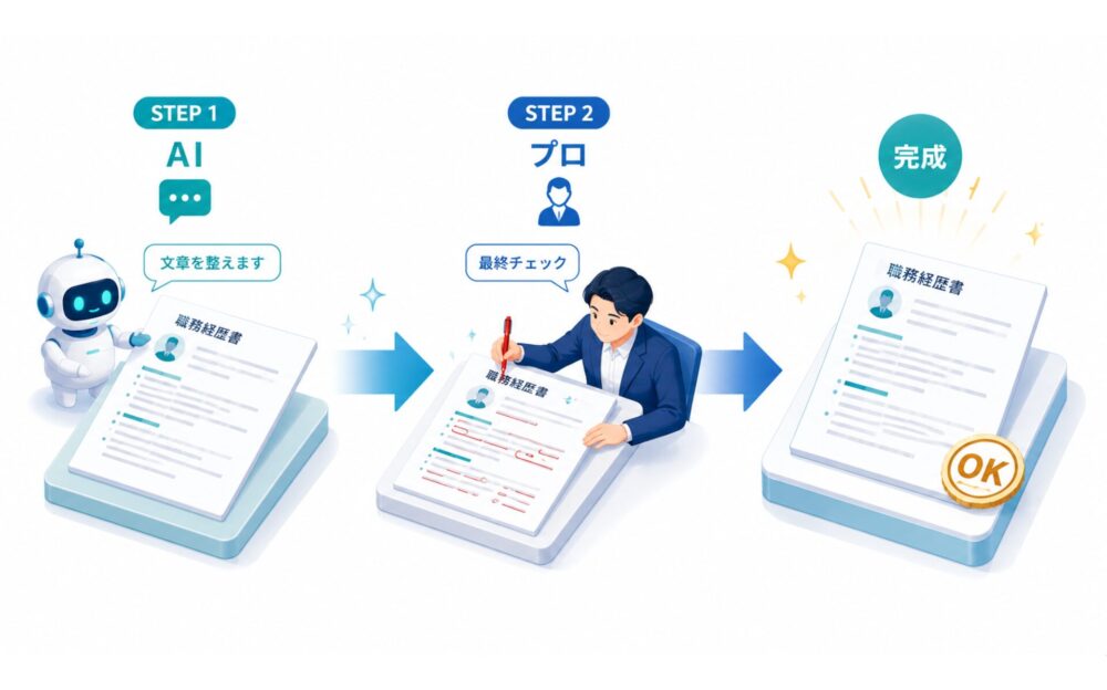 公務員の職務経歴書は独学で完成させない｜無料添削の活用法