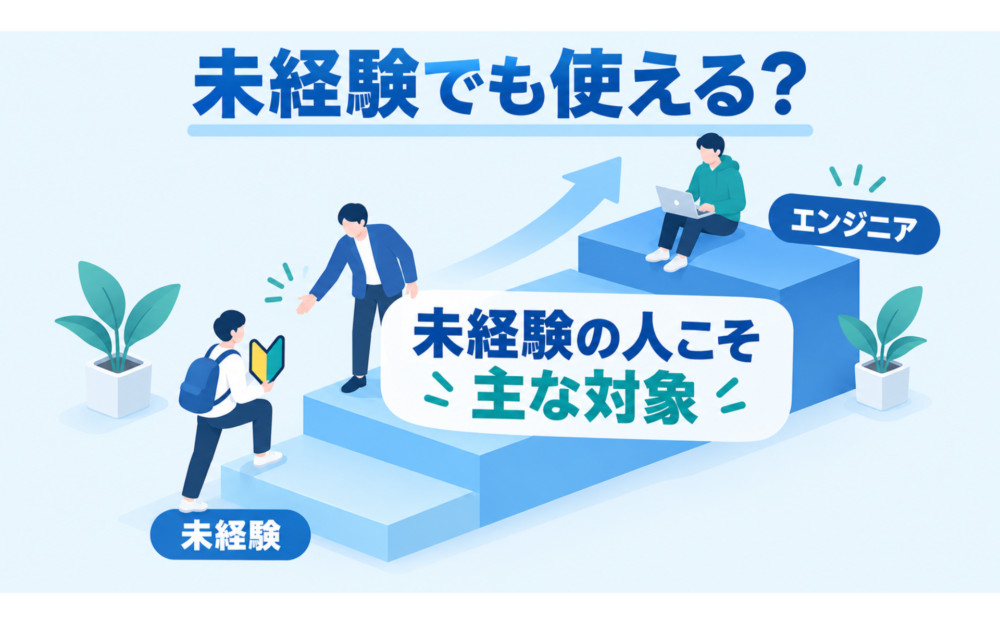 未経験でもキャリアカンパニーは使える？