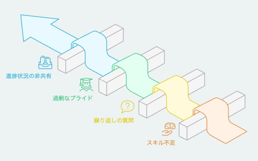 未経験エンジニアがうざい扱いされる4つの理由